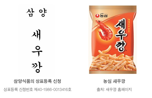 새우깡-출원상표-사용상표-비교
