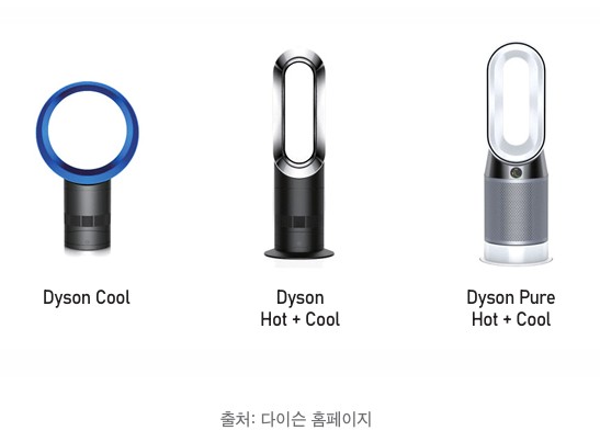 날개없는-선풍기-제품-트렌드