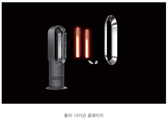 다이슨-온풍기-제품