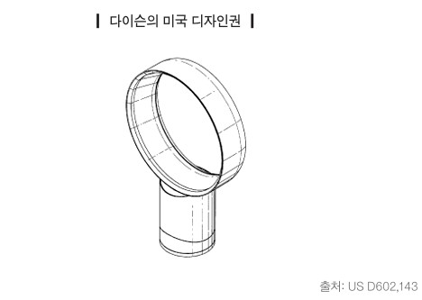 다이슨-선풍기-미국-디자인